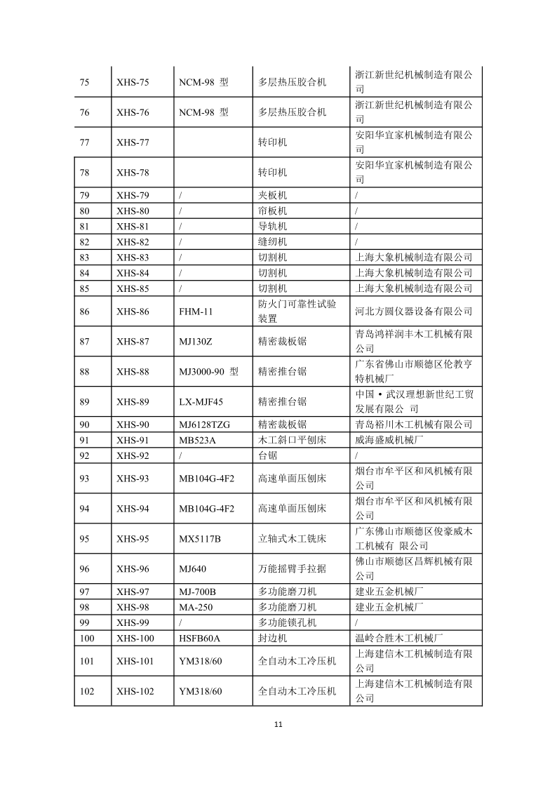 2024年溫室氣體排放核查報(bào)告-新輝門業(yè)_12.png