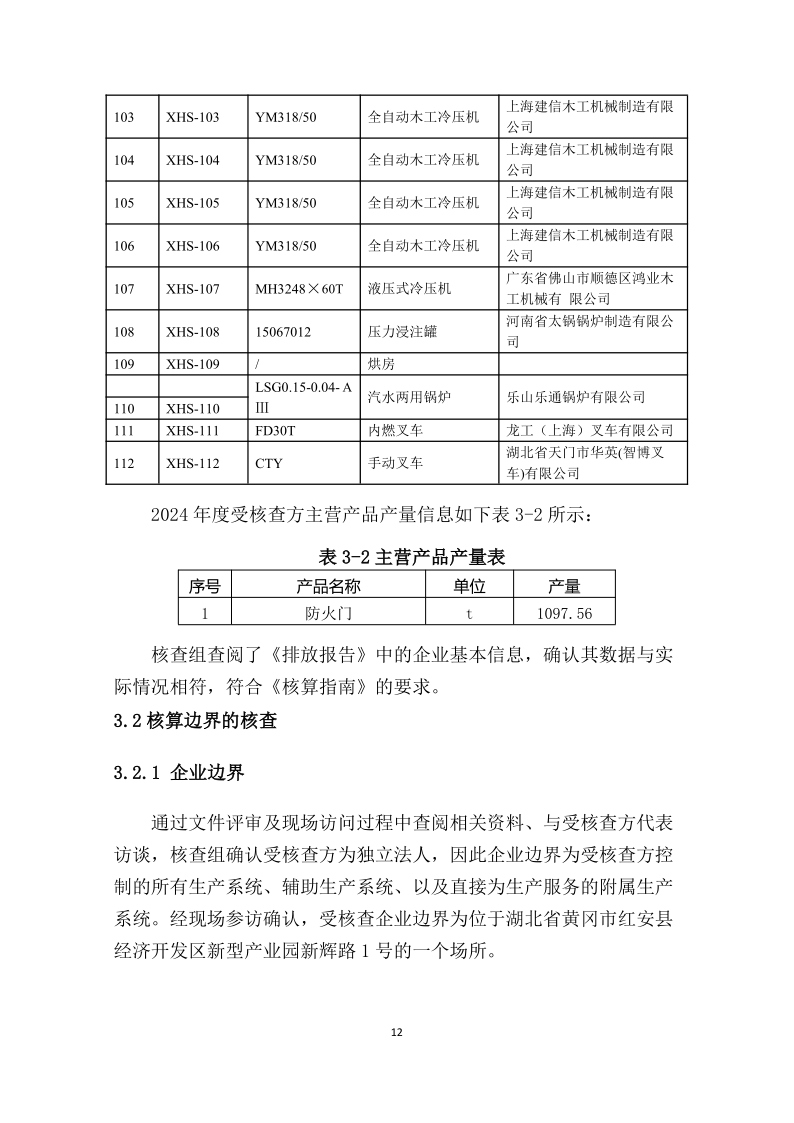 2024年溫室氣體排放核查報(bào)告-新輝門業(yè)_13.png