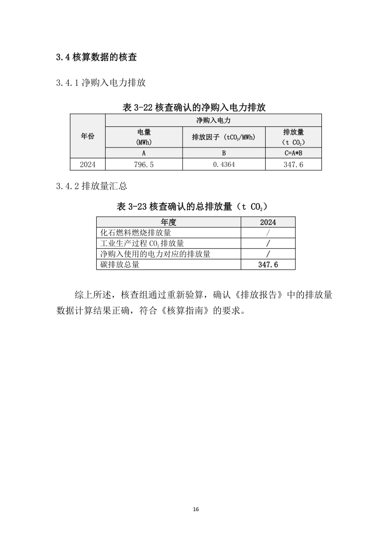 2024年溫室氣體排放核查報(bào)告-新輝門業(yè)_17.png