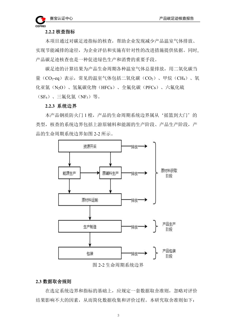 碳足跡核查報告-新輝門業(yè)_6.png