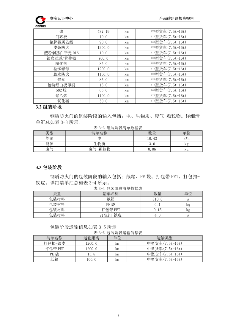 碳足跡核查報告-新輝門業(yè)_10.png