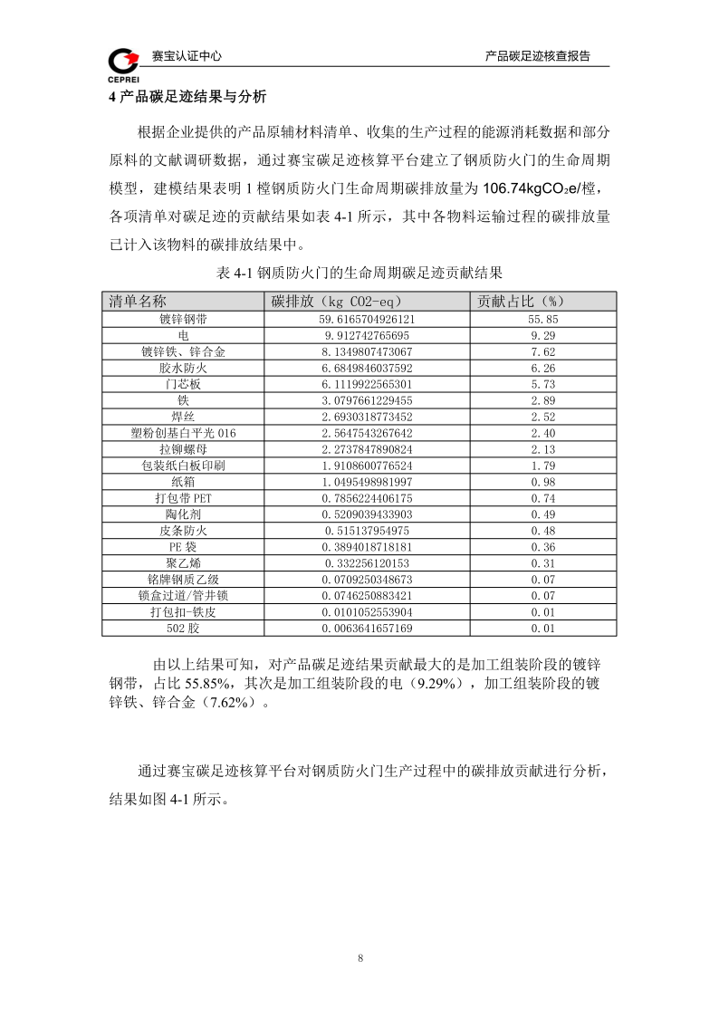 碳足跡核查報告-新輝門業(yè)_11.png